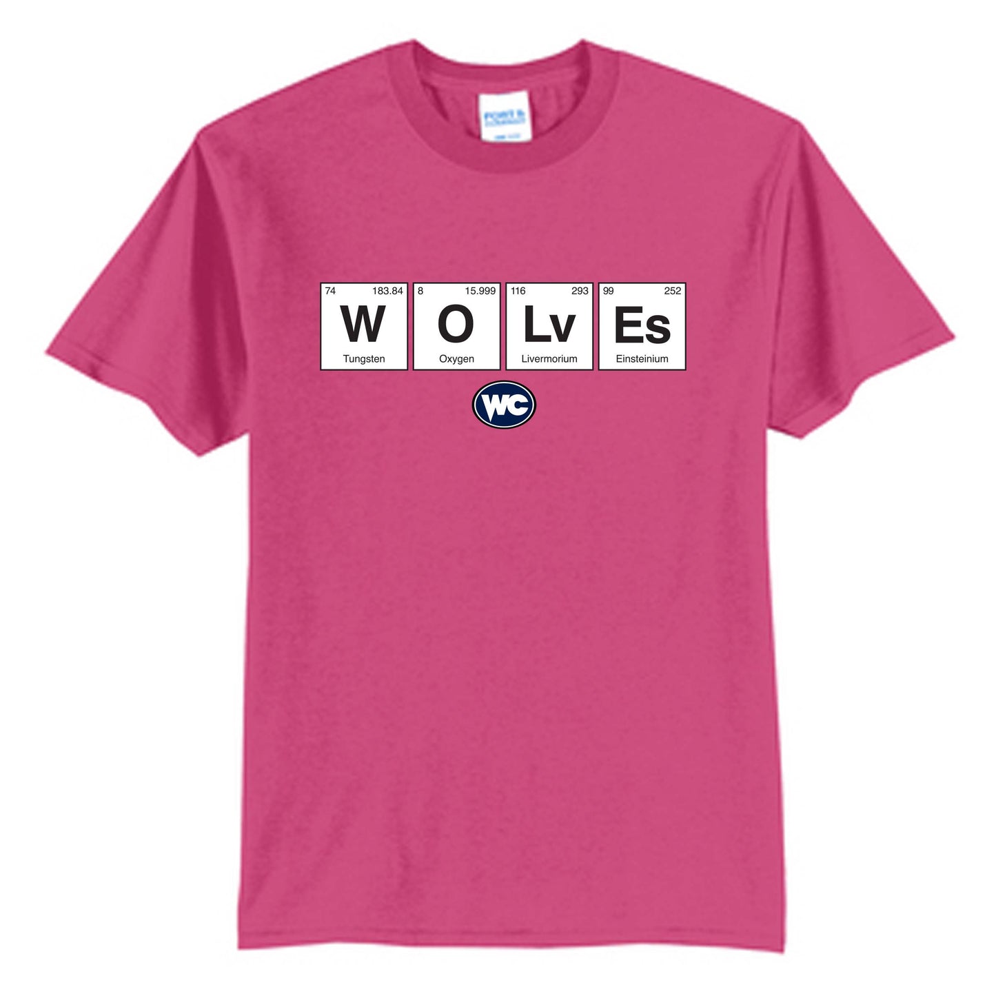 Chemistry Wolves