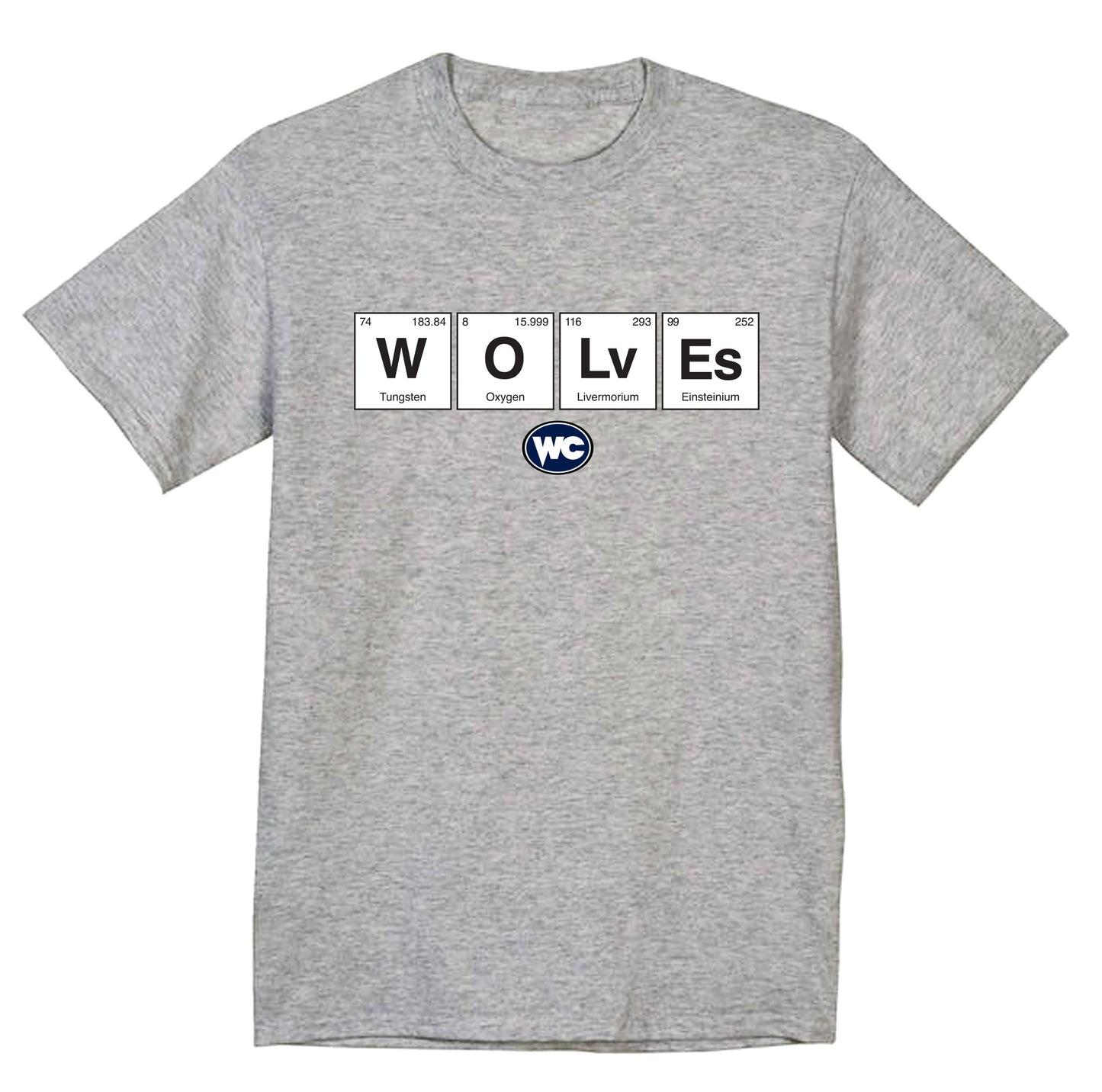 Chemistry Wolves